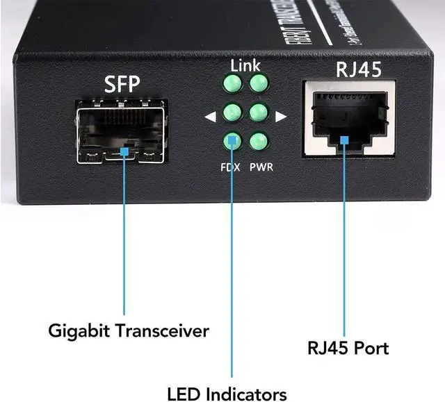 Alt view image 3 of 5 - Open SFP Slot A Pair of 1.25G/s Gigabit Fiber Ethernet Media Converter 10/100/1000Base-Tx to 1000Base-SX SMF RJ45 to SFP Slot, Support SFP Gigabit modules up to 120KM(2 Pack)