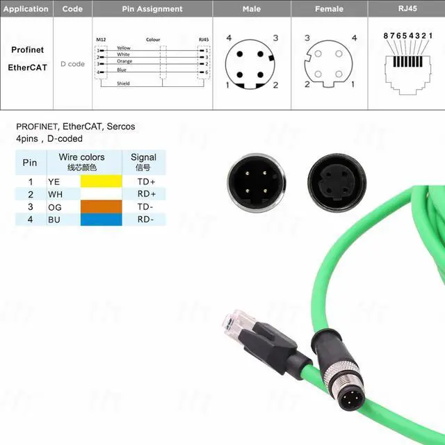 Alt view image 2 of 4 - HangTon Industrial M12 4 Pin D-Coded Male to RJ45 Ethernet Cat5e Shielded High Flex Network Cable 2m