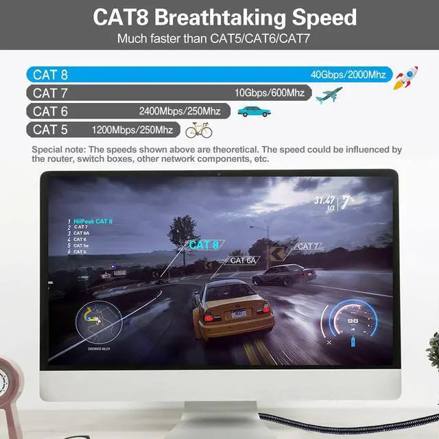 Alt view image 2 of 5 - HiiPeak Cat 8 Ethernet Cable 100 ft, Flat Nylon Braided Internet Cable, High-Speed 40Gbps Network Patch LAN Cable, RJ45 Cable for Modem, Router, PC, Xbox, Laptop, Computer, Black and grey(100ft)