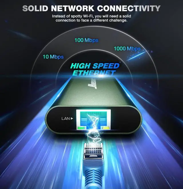 Alt view image 3 of 5 - Hiearcool USB C Hub, 8 in 1 USB C Hub Multi-Port Adapter with Gigabit Ethernet, USB C to 4K@60Hz HDMI Dock Dongle for MacBook Pro Air M1 M2 and Type C Laptops-Green