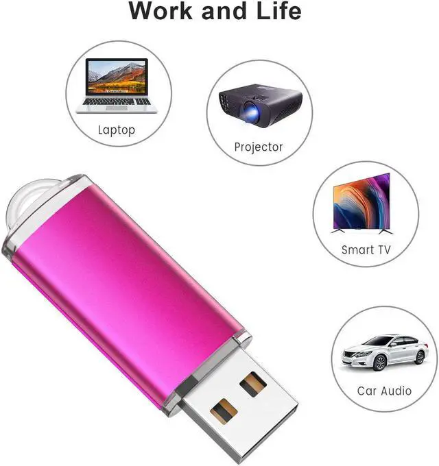 Alt view image 5 of 5 - K&ZZ 32GB Flash Drive USB 2.0 Flash Memory Stick Drive 10 Pack 32 GB USB Flash Drives Thumb Drive 32G Gig USB Drives Pen Drive Jump Drive, Mixed Colors