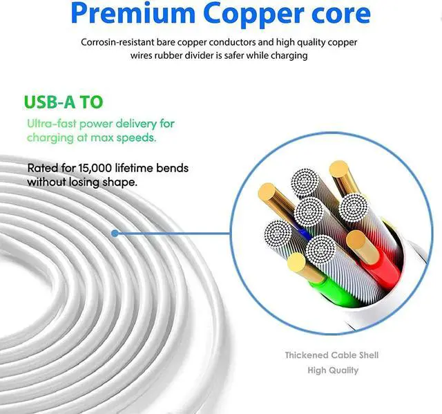 Alt view image 4 of 5 - 4-Pack Indoor/Outdoor Power Adapter Charger for Ring Stick Up Cam Plug-in/Ring Stick Up 3rd Gen/2nd Gen, Ring Spotlight Cam,Ring Pan Tilt Stick Up Camera Plug in Charging Cord Cable (4m/13.2ft) White