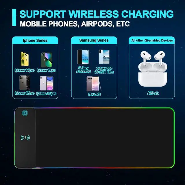 Alt view image 4 of 5 - LED Mouse Pad Wireless Charging Mouse Pad RGB Gaming Mouse Pad 10 Light Modes Extra Large Mousepad Non-Slip Rubber Base RGB Desk Mat Mouse Pads for Gaming, MacBook, PC, Laptop, Desk(800x300x4MM)
