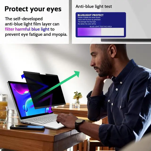 Alt view image 5 of 5 - Peslv Magnetic Privacy Screen for Surface Laptop Go 3/2/1 12.4 Inch, Removable Anti Blue Light Glare Filter, Black Security Private Apy Block Protector