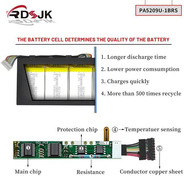 Alt view image 4 of 5 - PA5209U-1BRS Laptop Battery for Toshiba Satellite L10-B003 L10W-B L10W-C L10T L10W L15W-B L15W-B1208X L15W-B1302 L15W-B1310 Radius 11 L10W-C L10W-C-10C L10W-C-10H Serie P000627450 WSTBBT050O 7.2V 28Wh