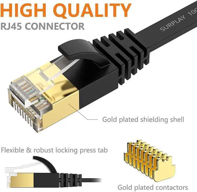 Alt view image 5 of 5 - Cat7 Ethernet Cable 100FT-Black-10Gbps High Speed Outdoor&Indoor Double Shielded with Ground Wire & Gold-Plated RJ45 Flat Cord for Long Distance IP-Camera,TV,Router,NAS(50 Clips)