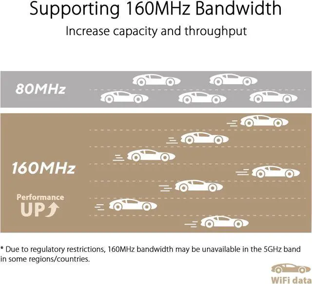 Alt view image 4 of 5 - ASUS ZenWiFi XT9 AX7800 Tri-Band WiFi6 Mesh WiFiSystem (2Pack), 802.11ax, up to 5700 sq ft & 6+ Rooms, AiMesh, Lifetime Free Internet Security, Parental Controls, 2.5G WAN Port, UNII 4, Charcoal