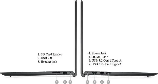 Alt view image 2 of 5 - DELL Newest Inspiron 15 3520 Business Laptop 15.6" FHD (1920x1080p) Intel i3-1215U (6 Cores) up to 4.40GHz (Beats N4020),12G RAM, 256GB SSD,Windows 11 Pro, Webcam, Bluetooth, Carbon Black
