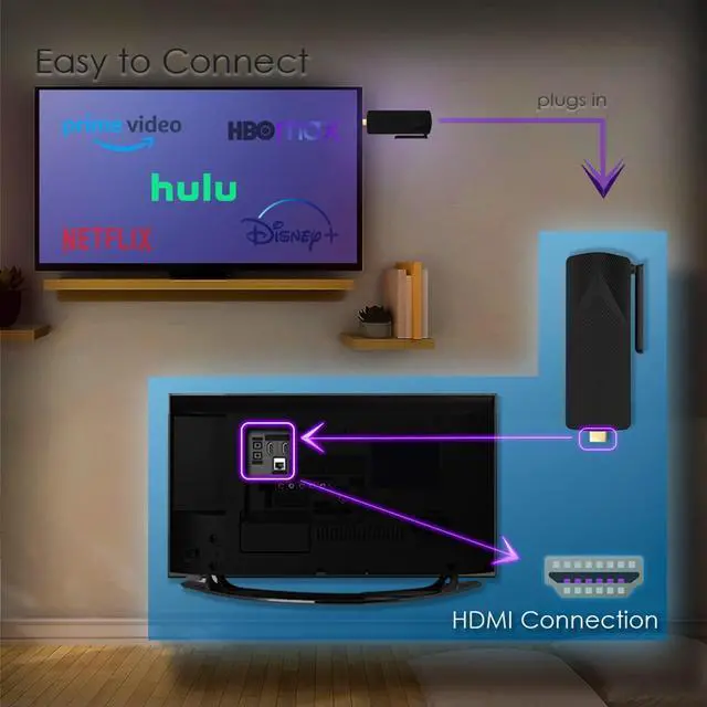 Alt view image 2 of 5 - Azulle Access4 Pro Zoom Mini PC Stick 4GB/64GB - Business & Home Video Powerful Portable Computer with Ethernet Port- Gemini Lake J4125 Processor