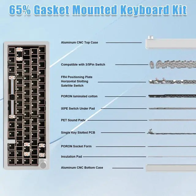 Alt view image 5 of 5 - BOYI GMK67-65% Aluminum Alloy Keyboard Kit,Hot-Swappable BT5.0/2.4G/Type-C Tri-Mode Wireless CNC RGB Mechanical Keyboard Gasket Mounted Kit,Customized South-Facing LED Barebones Kit(Silver White+Knob)