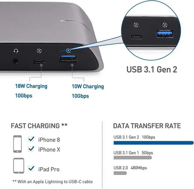 Alt view image 3 of 5 - Cable Matters USB C Dock for Windows - Dual 4K HDMI, 80W Charging, UHS-II SD Card Slot, 10Gbps USB-A/USB-C Gigabit Ethernet - Thunderbolt 4 / USB4 / Thunderbolt 3 Port Compatible USB C Docking Station