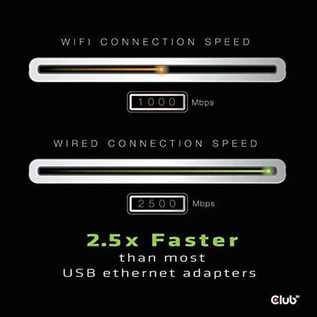 Alt view image 5 of 5 - Club 3D CAC-1420 USB 3.2 Gen1 Type C to RJ45 2.5Gbps Adapter M/F