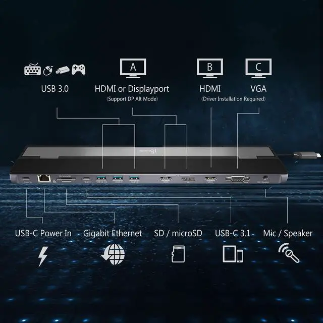 Alt view image 2 of 5 - j5create USB Type C Docking Station with 100W PD Charger - Supports 3 Displays | HDMI, DisplayPort, VGA, 100W PD Charging, 1Gbps Ethernet | for MacBook Pro/Air, XPS, and More (JCD543P)