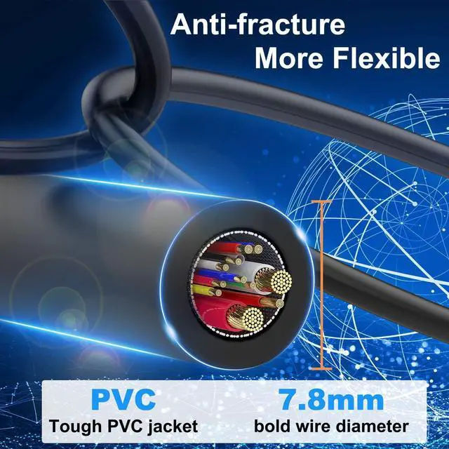 Alt view image 3 of 5 - Cat8 (20ft + 30ft)Ethernet Cable Shielded, 26AWG Lastest Solid SFTP Patch Cord, Heavy Duty High Speed Cat8 LAN Network RJ45 Cable- in Wall, Outdoor, Weatherproof Rated for Router, Modem, Gaming