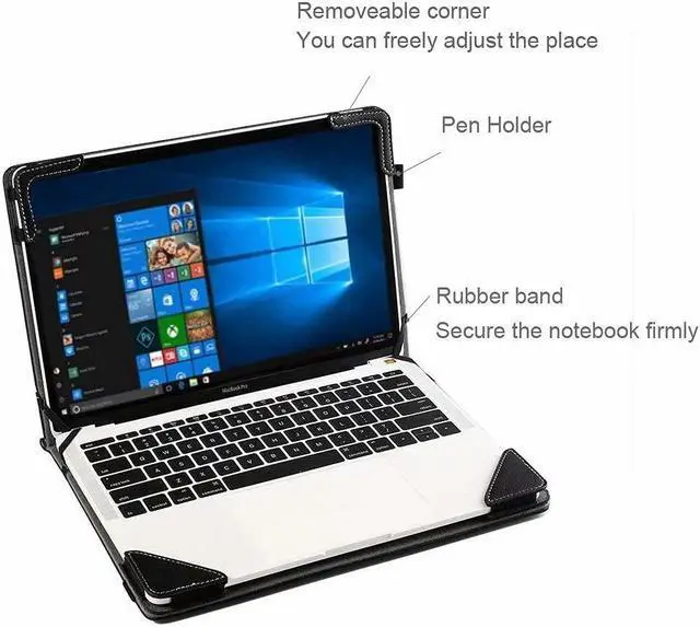 Alt view image 2 of 5 - Stand Case Cover Compatible with Dell Inspiron 15 5000 Laptop 5501 5502 5505,Latitude 5511 5521 5520 5500,Inspiron 15 3000 Series 3511 3510 3520 15.6 Inch Notebook Business Protective Sleeve