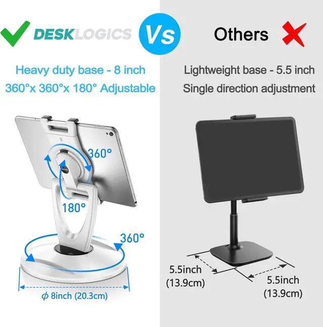 Alt view image 3 of 5 - DeskLogics iPad Stand for Desk, Tablet Holder - 6 inch to 13 inch - Stable, Adjustable - 360deg Swivel Angle Pen Phone iPad Stand for Store, Retail Kiosk, Reception, Home Office, Gift Ideas - White