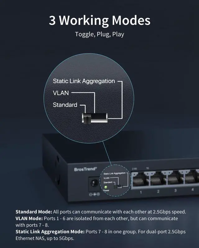 Alt view image 4 of 5 - BrosTrend 8-Port 2.5Gb Ethernet Switch Multi-Gigabit Unmanaged Network Switch Supports VLAN & Link Aggregation + AX1500 WiFi 6 Extender WiFi Booster Covers Up to 2,000 sq.ft with Gigabit Ethernet Port