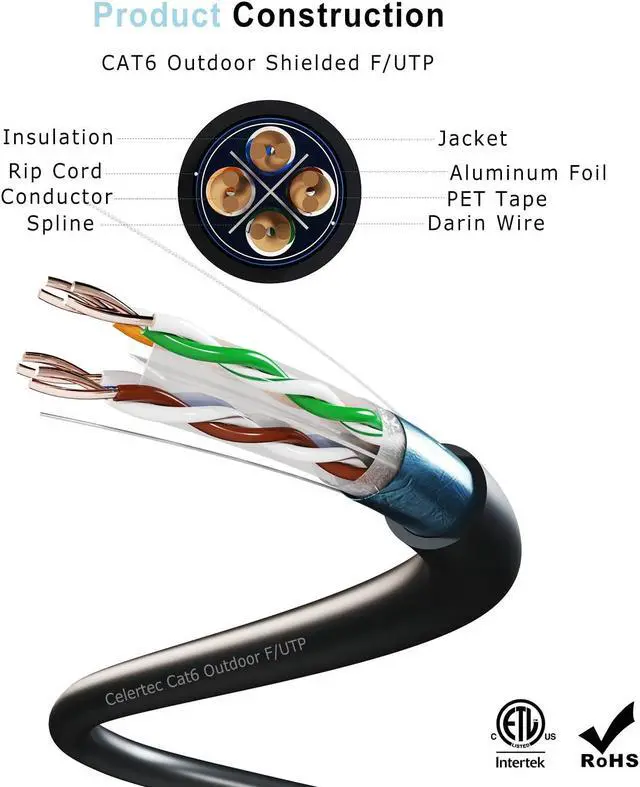 Alt view image 2 of 5 - celertec Cat6 Shielded Outdoor Cable, 1000ft, FTP (Overall Foil Shield), 23AWG Solid Bare Copper, UV Resistant, Weatherproof, 550MHz, ETL Listed &CMX Rated,Bulk Ethernet Cable, Black