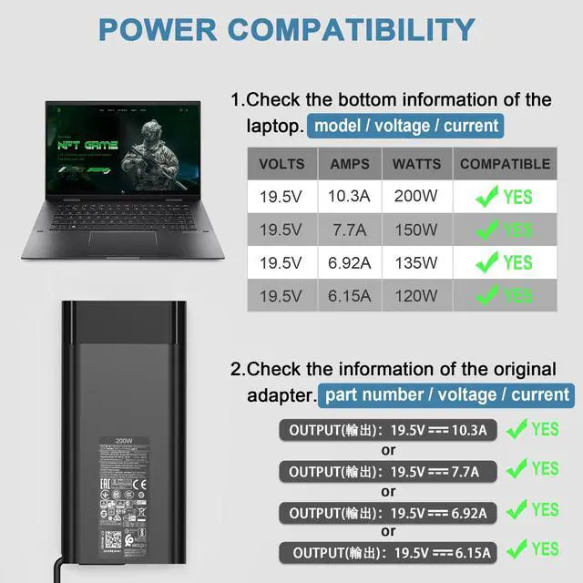 Alt view image 5 of 5 - XOUBZ 200W 10.3A Laptop Charger for HP OMEN Pavilion Gaming 15 16 17 Victus 15 16 16-e1163nr Zbook 15 17 Envy 15 15u 2020 TPN-DA10 TPN-LA21 L00818-850 L00895-003 ADP-200HB B AC Adapter Power Cord