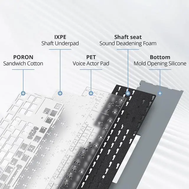 Alt view image 4 of 5 - Mosptnspg 80% TKL Wired Mechanical Keyboard,RGB Backlit Gasket Mount 87 Key Hot Swappable Custom Linear Switch Gaming Keyboard with PBT Keycaps (black purple)