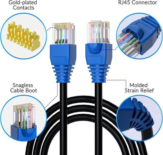 Alt view image 2 of 5 - Cat5e Outdoor Ethernet Cable 350 Feet, Cat 5e Heavy Duty Internet Network LAN Cable, More Flexible Than Cat 6, Waterproof, PVC & LLDPE UV Double Jackets for in Wall, Direct Burial, Router, POE, Indoor