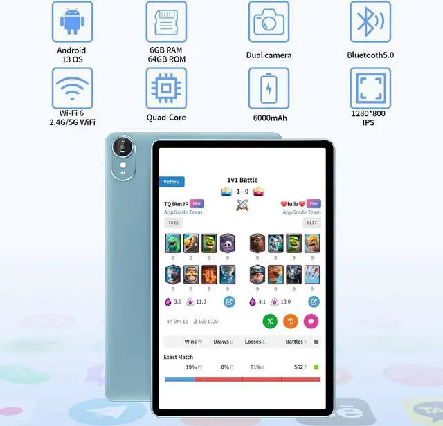 Alt view image 4 of 5 - Android 13 Tablet 2023 New 10 Inch Tablets with 6GB RAM + 64GB ROM + 1TB Expanded Ouad-Core, 2 in 1 Tablet with Keyboard Mouse WiFi 6 Bluetooth, GMS Certified IPS Touch Screen Tablet - Blue Set