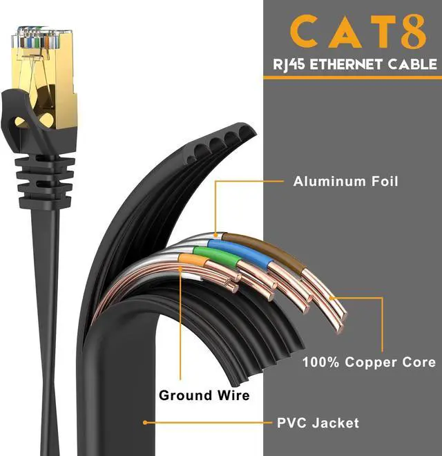 Alt view image 5 of 5 - Ercielook CAT8 Ethernet Cable 200 ft High Speed, Shielded Flat Internet Cable with Clips, Weatherproof S/FTP UV Resistant for Router/Gaming/Modem - Black 61 M