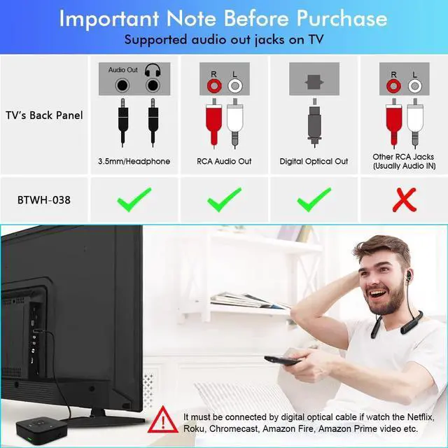 Alt view image 2 of 5 - Golvery Bluetooth Headphones Transmitter for TV Watching, Neckband Wireless Stereo Earphones Earbuds Set w/Transmitter Adapter for Optical Digital RCA 3.5mm Aux TVs, Plug n Play No Audio Delay