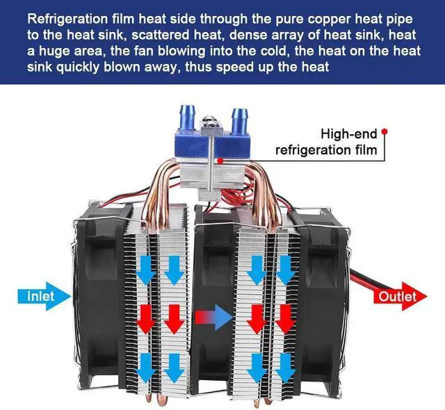 Alt view image 3 of 5 - DC 12V Thermoelectric Cooler Peltier System Semiconductor Refrigeration DIY Water Cooling System Cooler Device with Fan for Fish Tank(120W for 30L Tank)