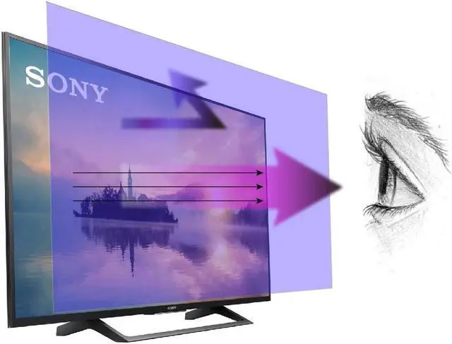 Main image of Anti Blue Light Screen Protector for 40 Inches (Screen measured Diagonally) TV. Filter out Blue Light that relieve computer eye strain and help you sleep better