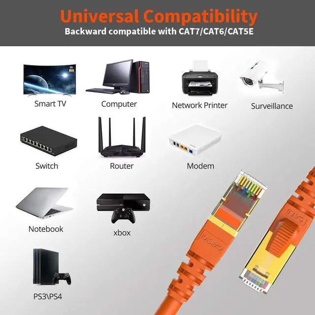 Alt view image 4 of 5 - CAT 8 Ethernet Cable Shielded SFTP Internet Network Patch Cord, Heavy Duty High Speed LAN Cables w Gold Plated RJ45 Connector Professional for Router, Modem, Gaming, Xbox (10 Feet, 10 Pack Orange)