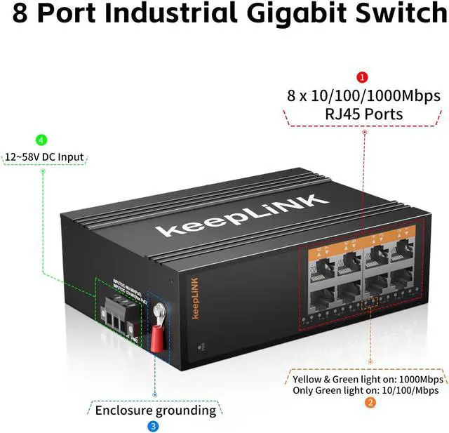 Alt view image 3 of 5 - keepLiNK 8 Port Industrial Gigabit Switch, DIN-Rail Network Switch Unmanaged, IP40, Operating Temperature Range of -30°  75°C (-22°  167°F)