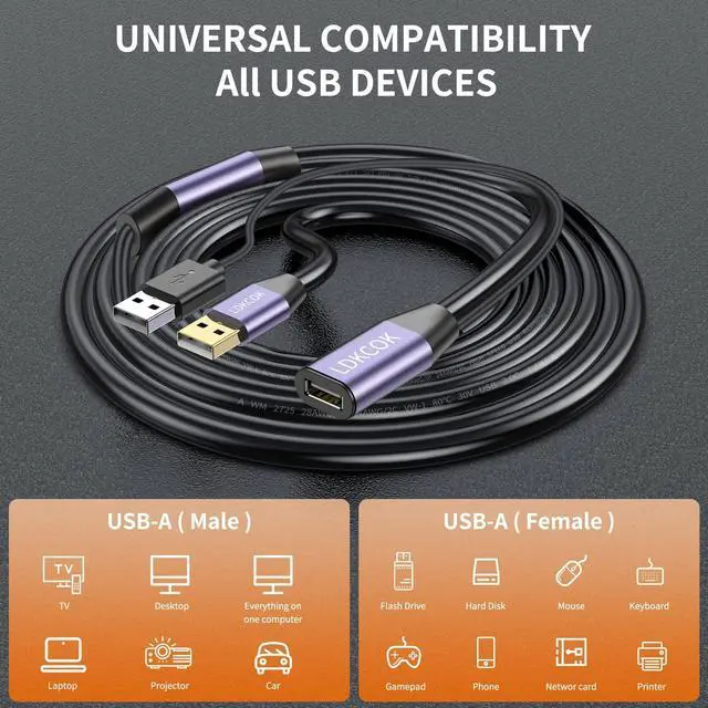 Alt view image 2 of 5 - LDKCOK USB 2.0 Type A Male to A Female Active Repeater Extension Cable 75ft, High Speed 480 Mbps