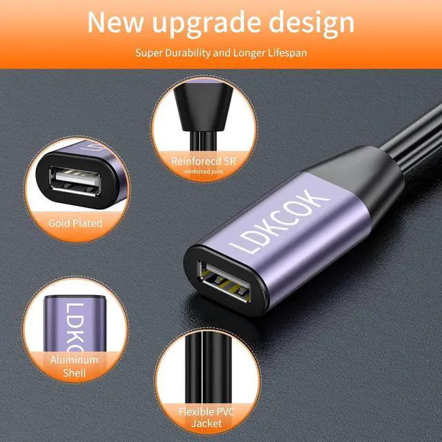 Alt view image 4 of 5 - LDKCOK USB 2.0 Type A Male to A Female Active Repeater Extension Cable 75ft, High Speed 480 Mbps