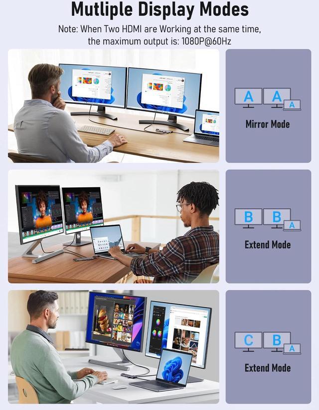 Alt view image 2 of 5 - Lemorele 11 in 1 USB C Laptop Docking Station Dual Monitor Hub Adapter w/ 2 HDMI 4K, 100W PD, Ethernet, SD/TF, 2 USB 3.0, 2 USB 2.0, USB C 3.0 Data, for Dell HP Lenovo Surface Typc C Laptop
