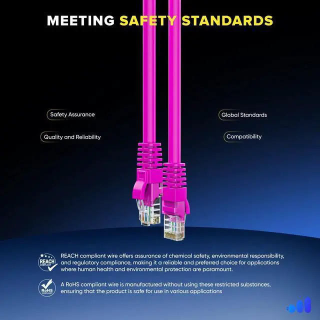 Alt view image 5 of 5 - Maximm Cat 6 Ethernet Cable 3 ft (20-Pack) - High-Speed LAN Cable, Internet Cable, Patch Cable, and Network Cable - UTP, 10Gbps, 550MHz Ethernet Cord - Pink