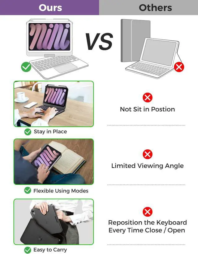 Alt view image 4 of 5 - typecase Keyboard Case for iPad Mini 6 - Trackpad - Wireless Case with Keyboard for iPad Mini 6th Generation 8.3" 2021-10 Colors Backlit Keyboard Cover - Dark Gray