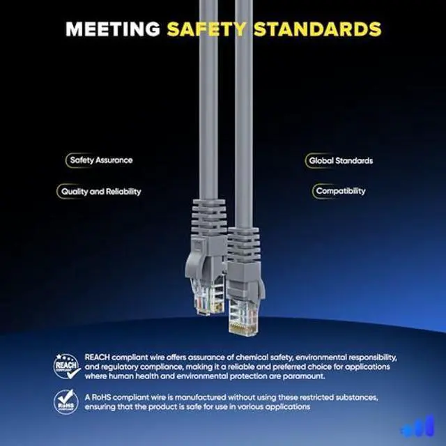 Alt view image 5 of 5 - Maximm Cat 6 Ethernet Cable 20 ft (20-Pack) - High-Speed LAN Cable, Internet Cable, Patch Cable, and Network Cable - UTP, 10Gbps, 550MHz Ethernet Cord - Gray