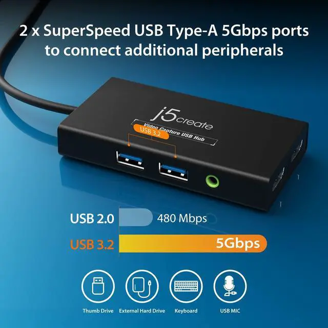 Alt view image 4 of 5 - j5create Video Capture Card with PD 60W pass-through charging, built-in multi-function hub, Suitable for Streaming, Live Broadcasting, Video Conference, Teaching, Gaming (JVA01)