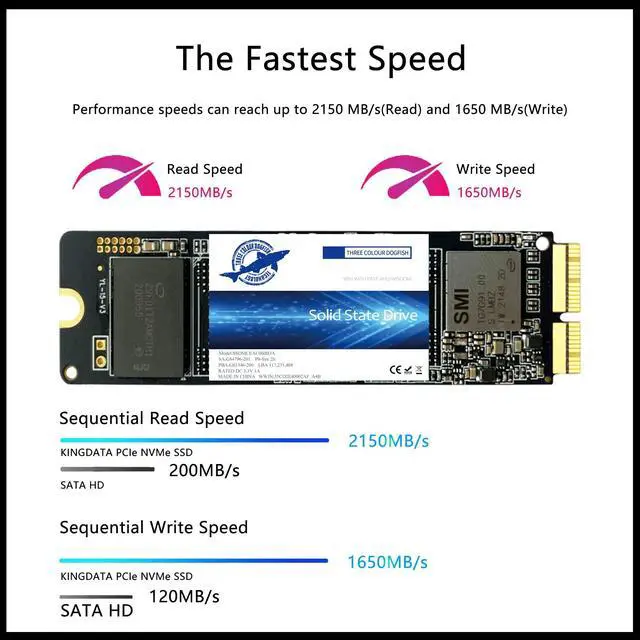 Alt view image 4 of 5 - Dogfish NVMe SSD da 256 GB per MacBook PCIe Gen3x4 M.2 2280, SSD interno per MacBook Air A1466 A1465 (2013-2017)/MacBook Pro A1398 A1502 (Retina 2013-2015)/iMac A1419 A1418