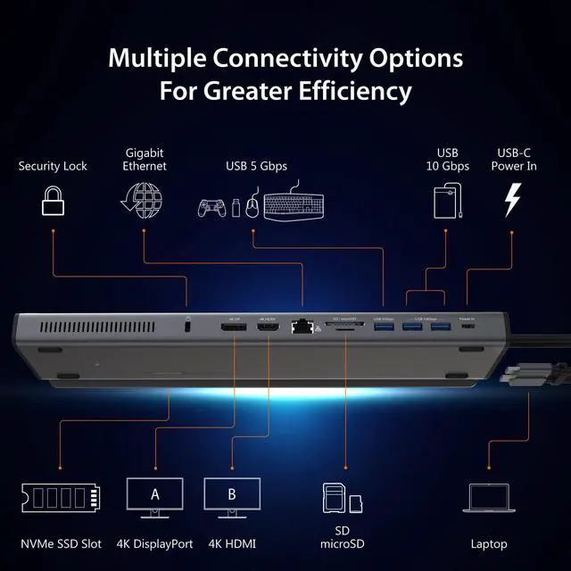 Alt view image 3 of 5 - j5create USB C Dual 4K 60Hz Display Docking Station (12-in-1), Built-in M.2 SSD Slot, HDMI, DisplayPort, 10Gbps USB-A, Card Reader, PD 100W, Ethernet, for 2021 MacBook Pro (JCD552)