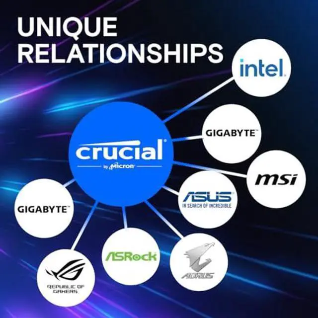 Alt view image 3 of 5 - Crucial Pro RAM 32GB Kit (2x16GB) DDR5 6000MHz (or 5600MHz or 5200MHz or 4800MHz) Desktop Memory CP2K16G60C48U5