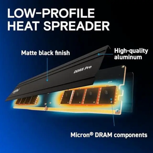 Alt view image 4 of 5 - Crucial Pro RAM 32GB Kit (2x16GB) DDR5 6000MHz (or 5600MHz or 5200MHz or 4800MHz) Desktop Memory CP2K16G60C48U5