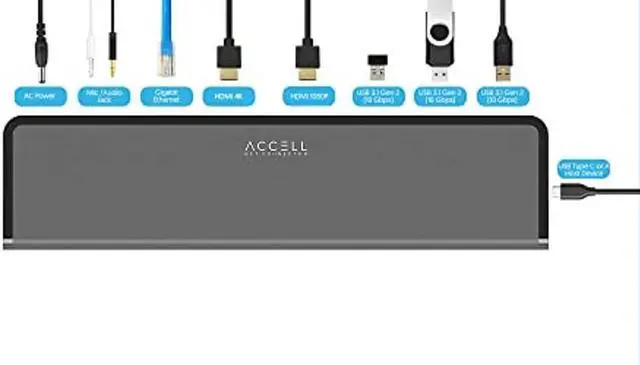 Alt view image 4 of 5 - Accell InstantView USB-C 4K Docking Station - 2 HDMI, 3x USB-A 3.1, Ethernet, Audio Ports Compatible with PC, macOS, Android, Chromebook, (K31G2-001B)