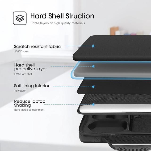 Alt view image 3 of 5 - Smatree 15.6 inch Samsung Laptop Hard Carrying Case for Samsung Galaxy Book4/Galaxy Book4 360, Galaxy Book3/Galaxy Book3 360, Galaxy Book2 Pro/Galaxy Book2 Pro 360, 11 inch iPad Pro M4 2024 Case