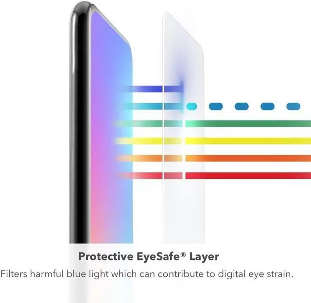 Alt view image 4 of 5 - ZAGG InvisibleShield Glass+ Vision Guard Plus - Blocks Harmful High-Energy Visible (HEV) Blue Light And 99% of UV Light From Your Device - Made For Apple iPad Pro 11" (4th, 3rd, 2nd and 1st Gen) and i