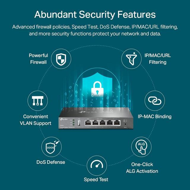 Alt view image 4 of 5 - TP-Link ER605 V2 Wired Gigabit VPN Router | Up to 3 WAN Ethernet Ports + 1 USB WAN | SPI Firewall SMB Router | Omada SDN Integrated | Load Balance | Lightning Protection
