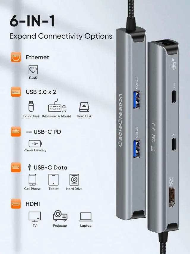 Alt view image 3 of 5 - CableCreation 6-in-1 USB-C Hub Bundle with USB C to USB A Cable 5FT 10Gbps