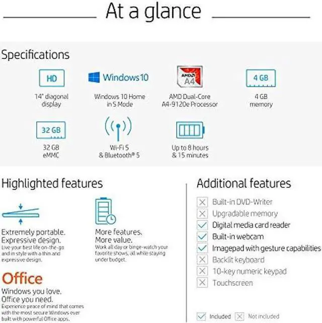 Alt view image 5 of 5 - HP Stream 14-inch Laptop, AMD Dual-Core A4-9120E Processor, 4 GB SDRAM, 32 GB eMMC, Windows 10 Home in S Mode with Office 365 Personal for One Year (14-ds0030nr, Diamond White)