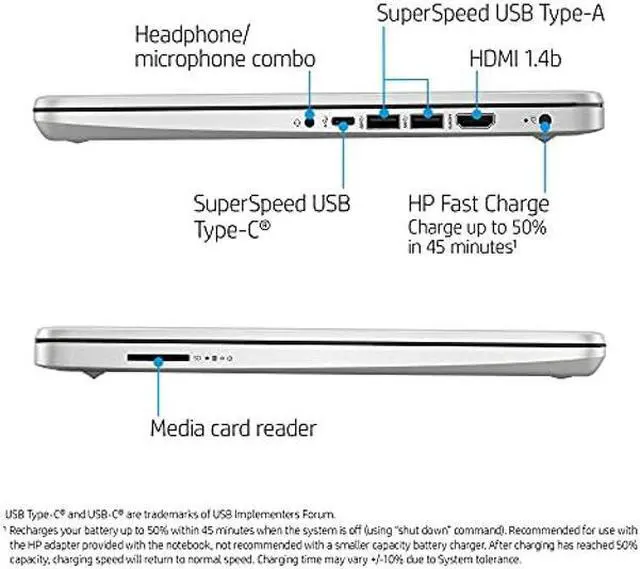 Alt view image 5 of 5 - HP 2021 14 inch FHD Laptop Computer, Intel 11th Gen Core i3-1115G4 (Beats i5-8265U), 8GB RAM, 256GB SSD, USB-C, HDMI, HD Webcam, WiFi, Fingerprint Reader, Windows 10 S, Silver, Fairywren Card